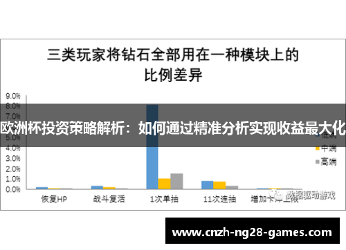 欧洲杯投资策略解析：如何通过精准分析实现收益最大化