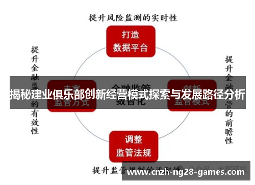 揭秘建业俱乐部创新经营模式探索与发展路径分析 揭秘建业俱乐部创新经营模式探索与发展路径分析