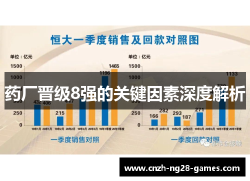 药厂晋级8强的关键因素深度解析