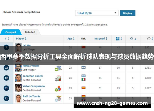 西甲赛季数据分析工具全面解析球队表现与球员数据趋势 西甲赛季数据分析工具全面解析球队表现与球员数据趋势