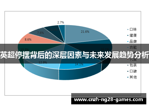 英超停摆背后的深层因素与未来发展趋势分析 英超停摆背后的深层因素与未来发展趋势分析