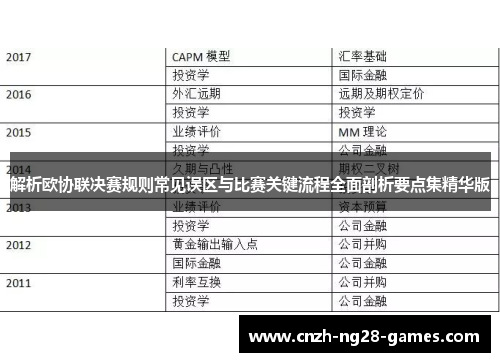 解析欧协联决赛规则常见误区与比赛关键流程全面剖析要点集精华版